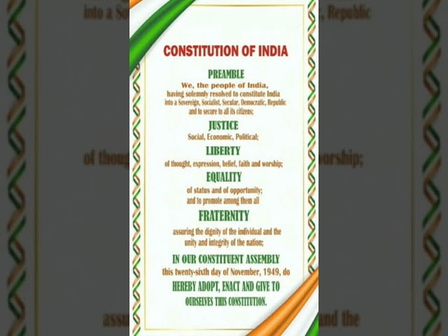 Preamble of the Indian Constitution//Preamble//Indian Polity//Read Preamble