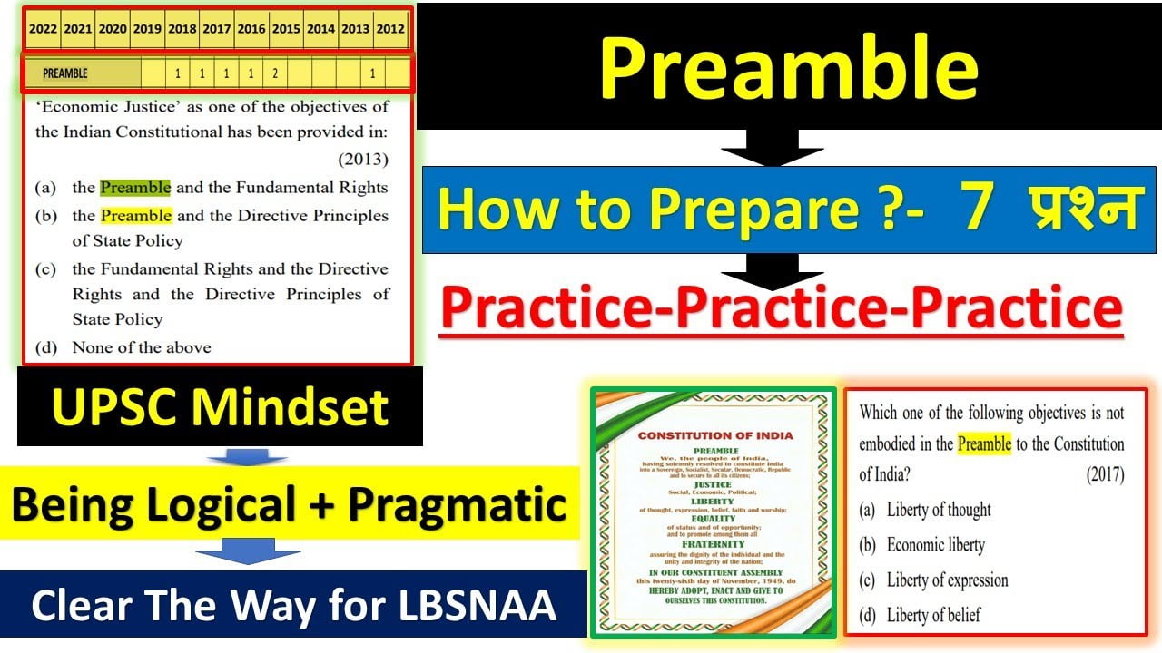 "UPSC Approach"  Preamble "Keys Note" of Constitution | Preamble & Polity | Prelims@OnlyAim_IAS_IPS